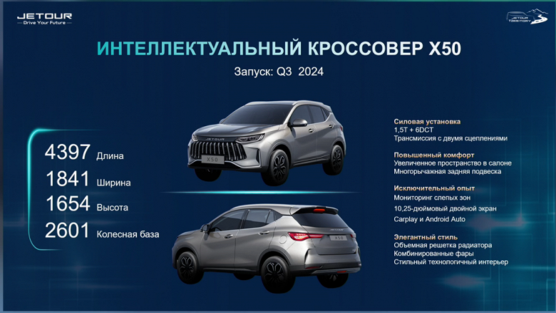 Jetour, Geely Coolray ve Belgee X50'nin bir analogunu Rusya'ya getirecek.  Jetour X50 ile ilgili tüm detaylar