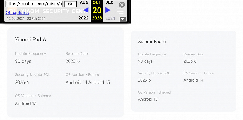 Xiaomi, destek ne olacak?  Xiaomi Pad 6 tablet, olması gerektiği halde Android 15'i almayacak