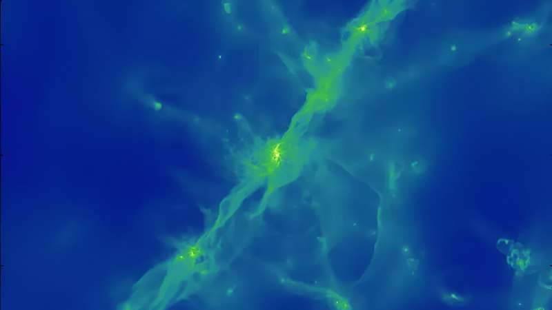 Yüksek çözünürlüklü simülasyonlar galaksilerin nasıl oluştuğuna dair yeni bilgiler sağlıyor