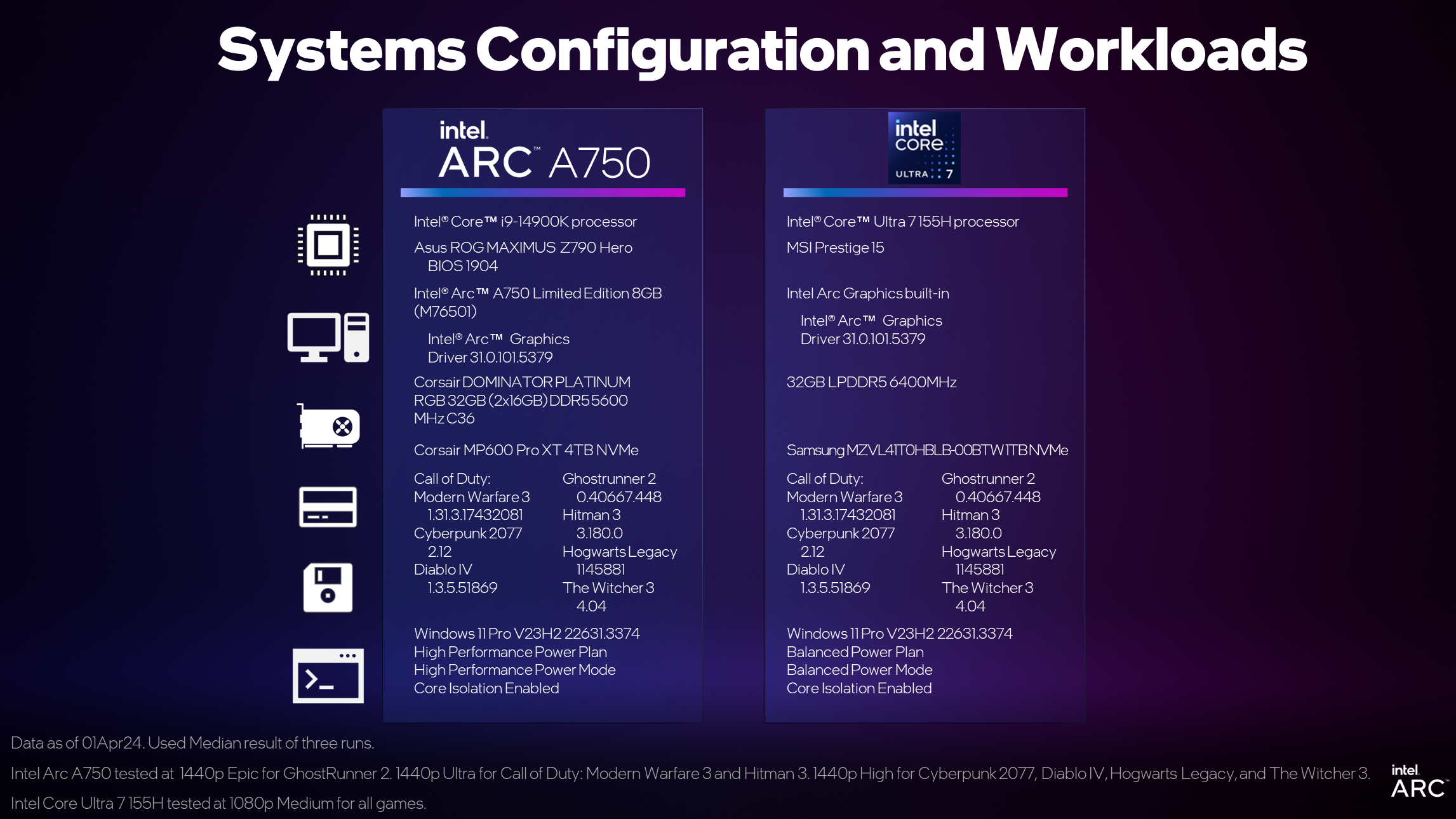 Intel XeSS 1.3 SDK Yayınlandı: Performansı Artıracak Yeni Ön Ayarlar ve Ölçeklendirme Faktörleri, Güncellenmiş XMX ve dp4A Modelleri 2