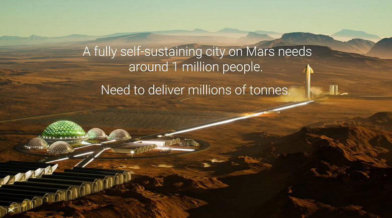 Elon Musk, Starship 3 roketleriyle yaklaşık bir milyon insanı Mars'a göndermeyi planlıyor Milyarder, insanlığın Mars'ı nasıl kolonileştireceğini anlattı