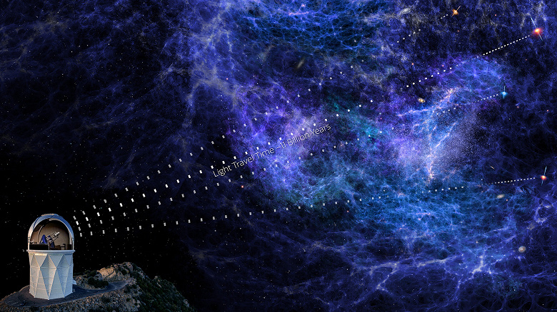 Gökbilimciler erken Evrenin en ayrıntılı haritasını derlediler