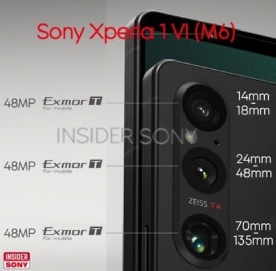 Xperia 1 VI için söylentilere göre arka kamera dizisi - Kasa tasarımcısı yanlışlıkla Sony'nin bir sonraki amiral gemisi telefonunun yakında çıkacağını ortaya çıkardı
