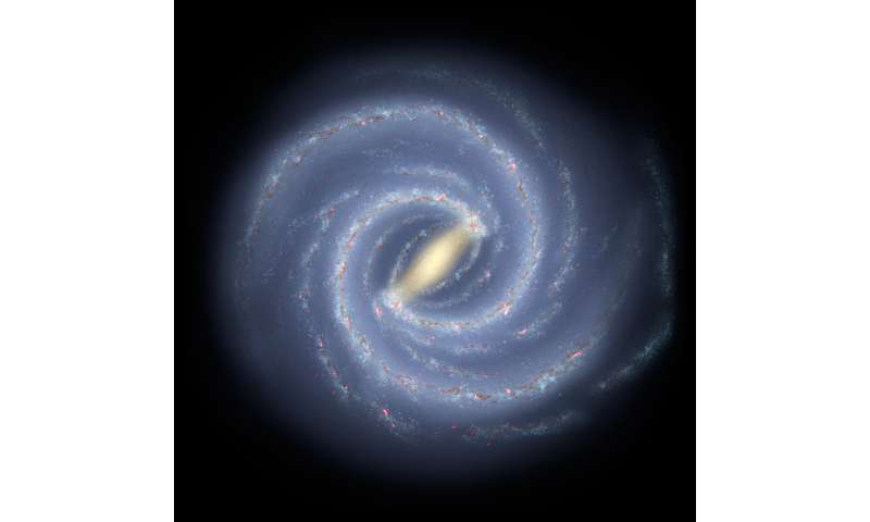 Yıldız çubukları, Evrenin ilk gökadalarının önceden düşünülenden çok daha hızlı evrimleştiğini gösteriyor
