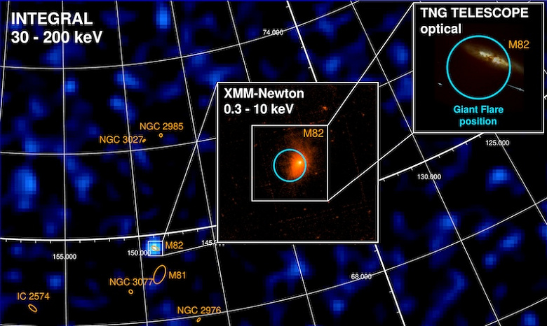 Gökbilimciler ilk kez komşu bir galakside güçlü bir magnetar parlaması keşfettiler