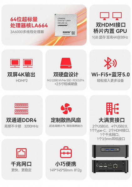 Çin'in 4 çekirdekli Loongson 3A6000 işlemcisini temel alan dünyanın ilk mini bilgisayarı halihazırda satışta.  16 GB RAM ve 256 GB SSD için 385 ABD doları