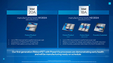 Intel, kendisi için son derece önemli olan Intel 18A proses teknolojisinin ancak 2026 yılında yaygınlaşacağını, 2025 yılında ise Intel 10 ve Intel 7'nin hakimiyet kuracağını itiraf etti