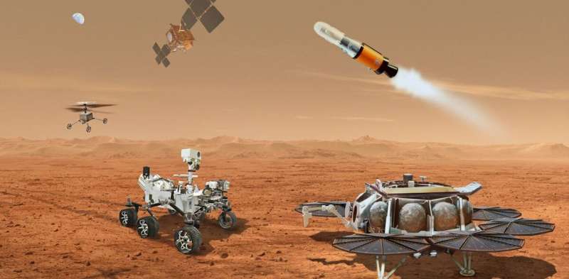 Mars Örnek İade misyonunun geleceği belirsiz ve NASA özel şirketlere destek çağrısında bulunuyor