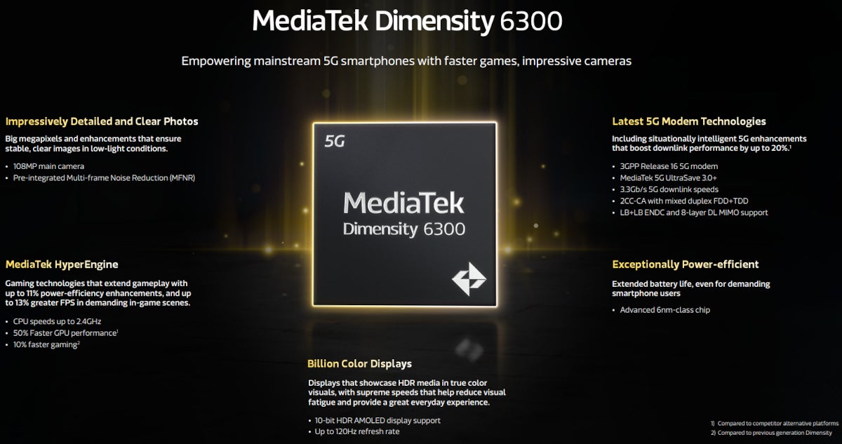 MediaTek orta sınıf telefonlar için yeni bir yonga seti olan Dimensity 6300'ü tanıttı
