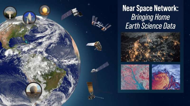 NASA’nın yakın uzay ağı, PACE iklim misyonunun ‘eve telefon etmesini’ sağlıyor