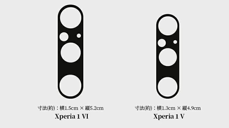 Sony Xperia 1 Mark VI'nın varsayılan kamera tasarımı