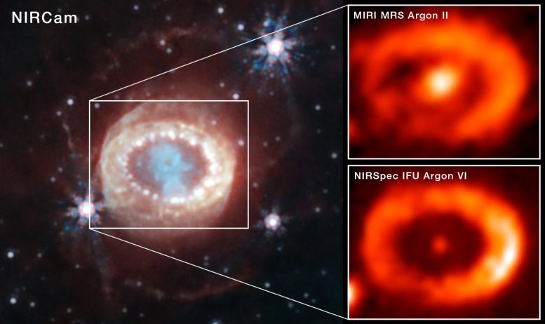 SN 1987A (Webb NIRCam, MIRI ve NIRSpec Görüntüleri)
