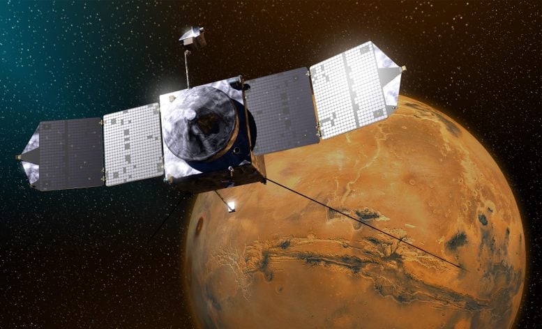 NASA Mars Atmosferi ve Değişken Evrim (MAVEN)