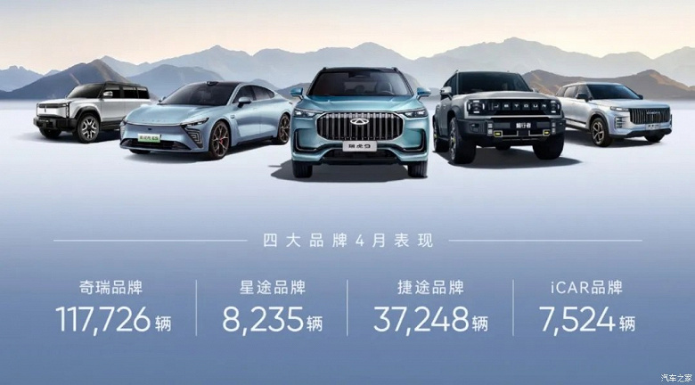 Chery zirvede: Çinli şirket Nisan ayında 182 bin otomobil sattı ve yılın başında zaten 710 binden fazla otomobil sattı