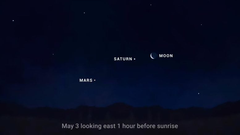 Gökyüzü Grafiği Mars Satürn Ay Mayıs 2024