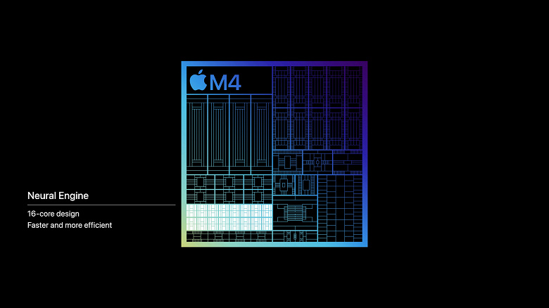 Apple neden M4 SoC'yi M3'ün piyasaya sürülmesinden altı ay sonra yarattı?  Yeni platformun parametreleri, NPU ünitesinin Intel ve AMD CPU'lardan kat kat daha güçlü olduğunu gösteriyor