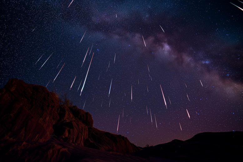 Eta Aquariid Meteor Yağmuru, Kırmızı Dev Yıldız Antares ve Mayıs Gezegenleri