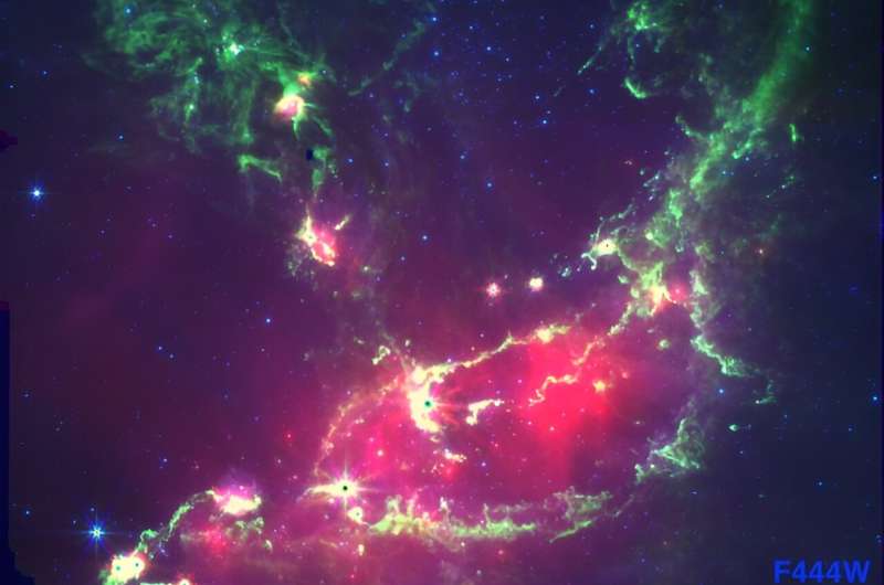 Gökbilimciler açık küme NGC 346’daki genç yıldız nesnelerinin popülasyonunu inceliyor