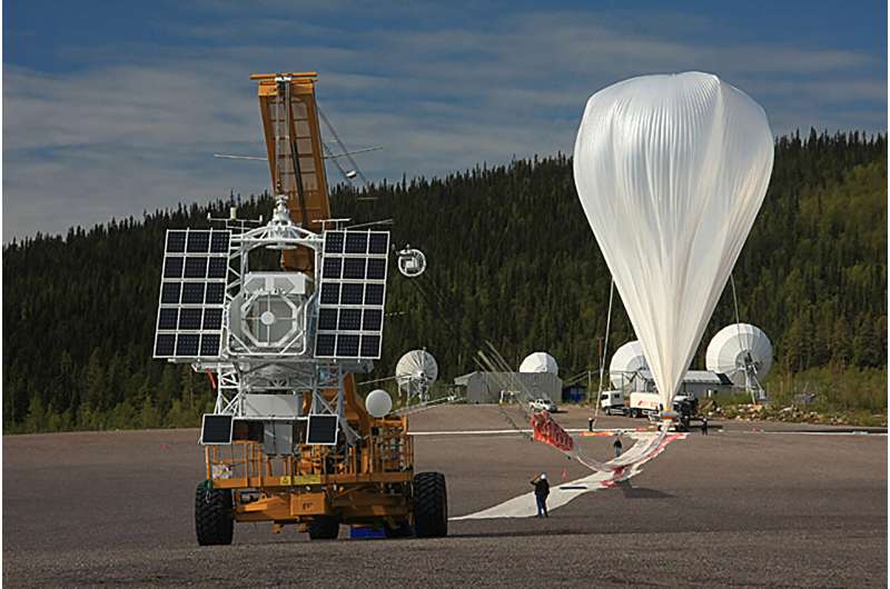 NASA balonları uzun süreli uçuşlar için Kuzey Kutup Dairesi’nin kuzeyine gidiyor
