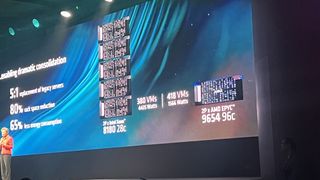 AMD Açılış Slaytları