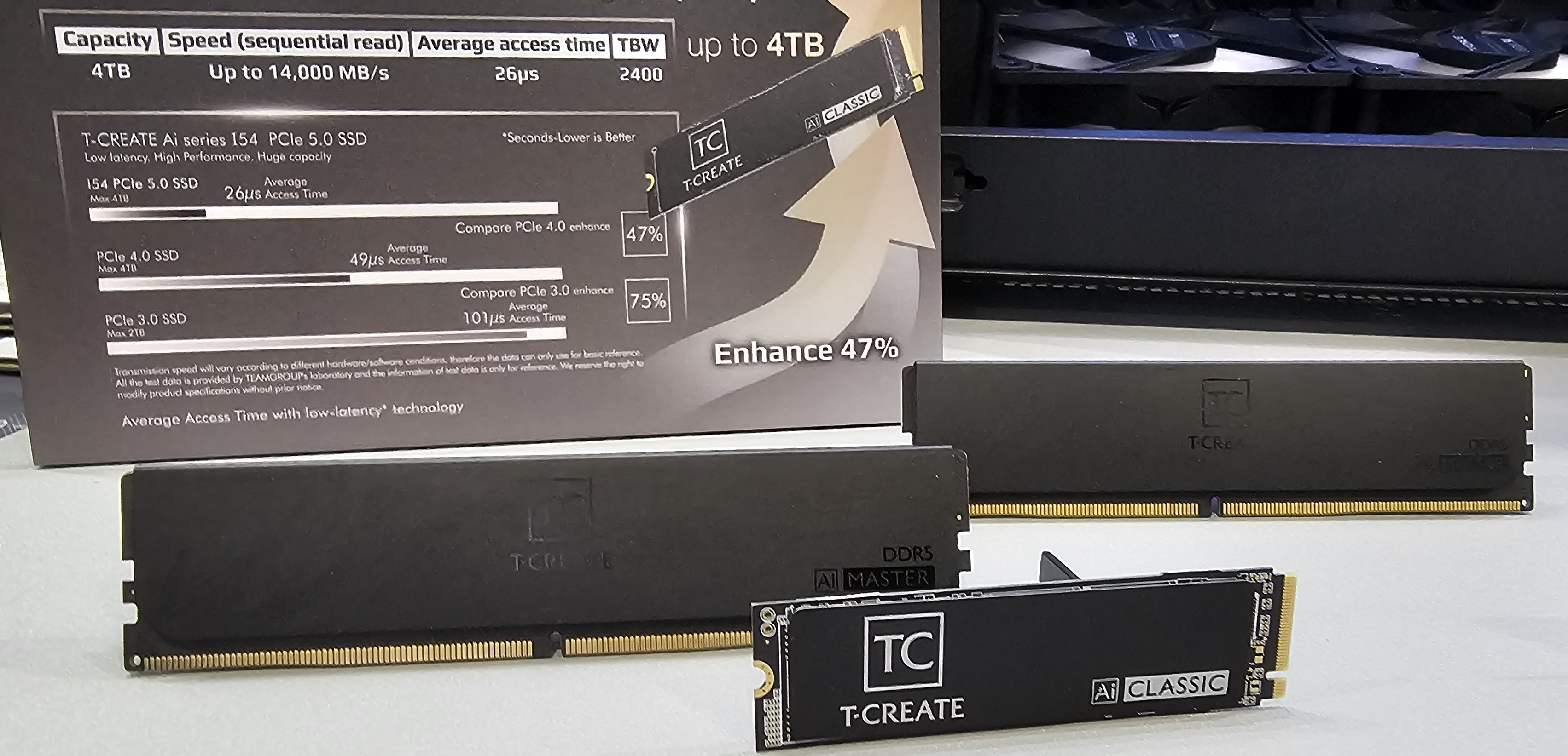 T-CREATE I54 Ai Gen5 M.2 PCIe SSD