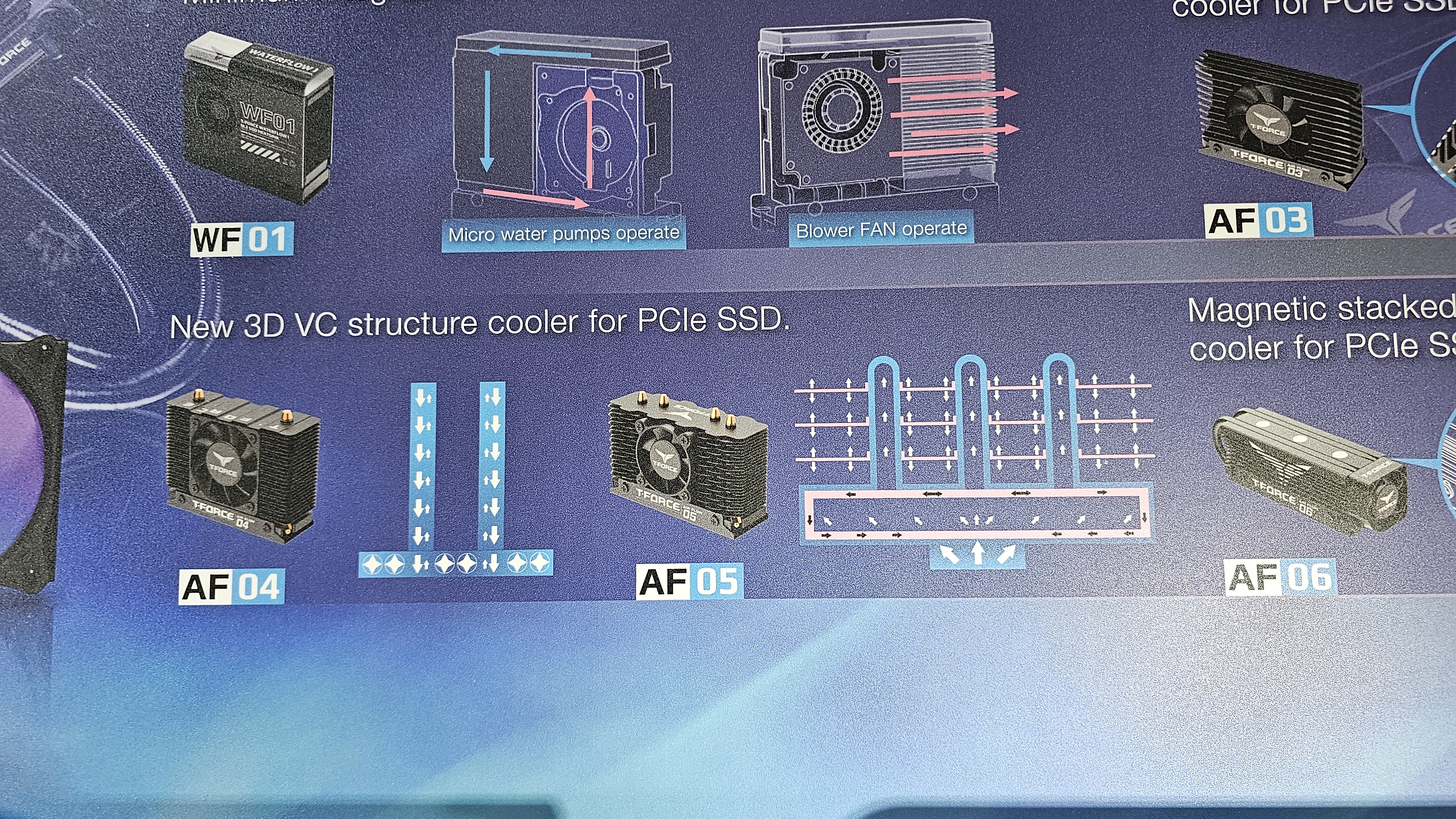 Team Group'un AirFlow serisi ve Waterflow 2280 M.2 SSD soğutucuları