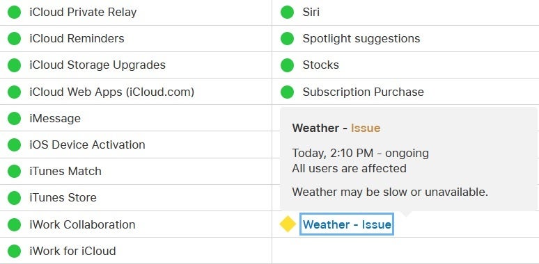 Apple'ın Sistem Durumu sayfası, Hava Durumu uygulamasının saatlerdir kullanım dışı olduğunu belirtiyor - Apple Hava Durumu uygulaması hava durumu altında
