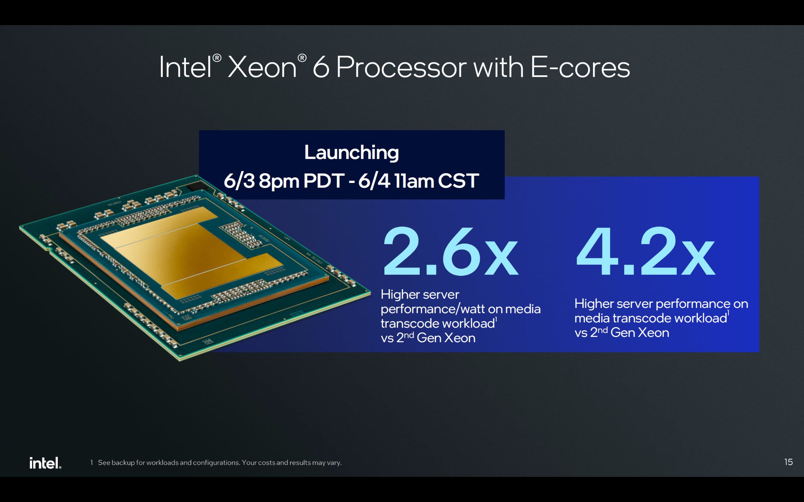 Intel Computex 2024 Özeti: Lunar Lake CPU ve Xe2 GPU Mimarisinin İlk Gösterimi, Xeon 6 