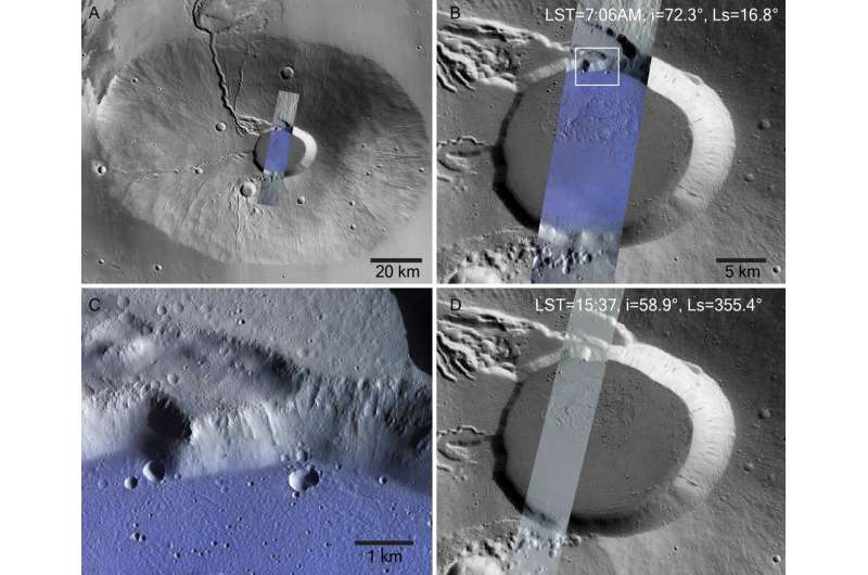 Mars'taki güneş sisteminin en yüksek yanardağlarında ilk kez don tespit edildi  