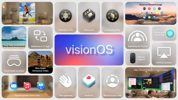 VisionOS 2'nin WWDC 2024'teki güncellemeleri