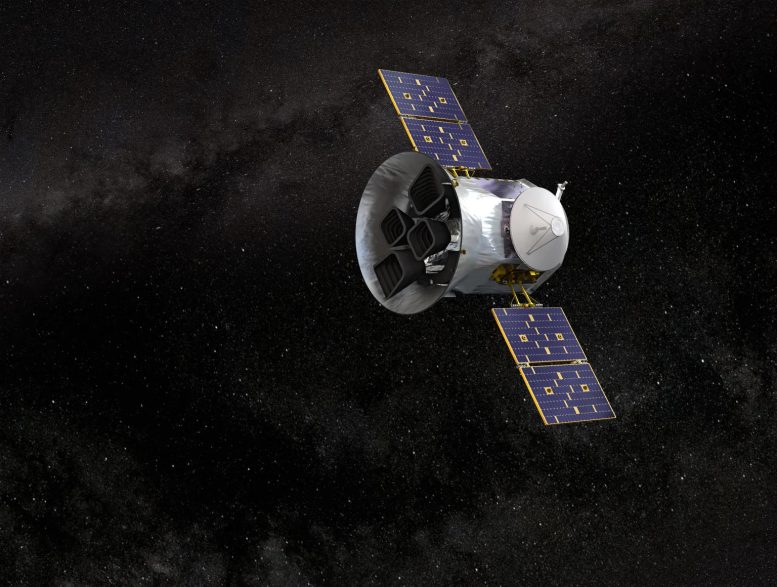 Uzay Tabanlı TESS Uydusu