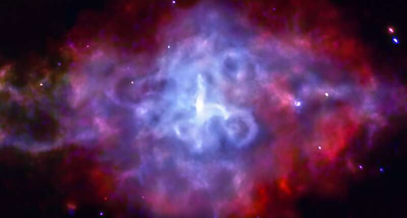 Havalı olamayacak kadar genç: Üç nötron yıldızından dersler