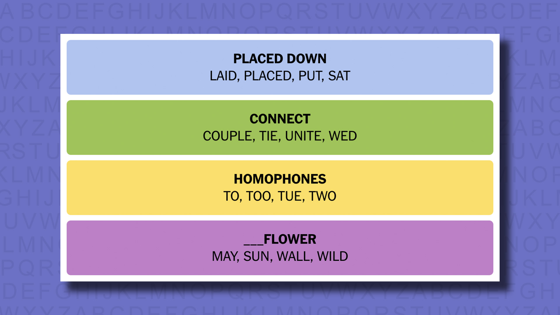 NYT Connections, 384. oyun için mor bir arka plandaki cevapları