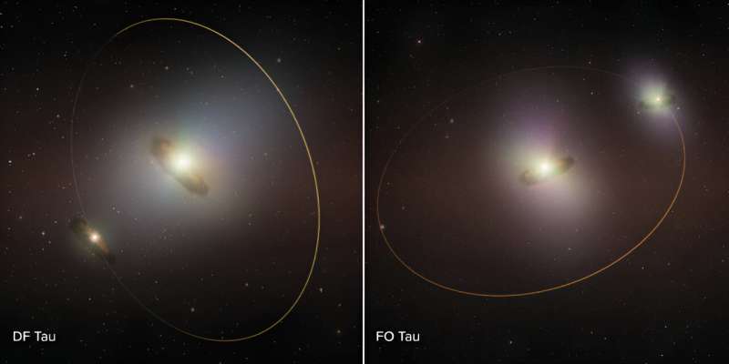 ALMA gözlemleri ikili yıldız sistemlerinde gezegen oluşumuna dair yeni bilgiler ortaya koyuyor