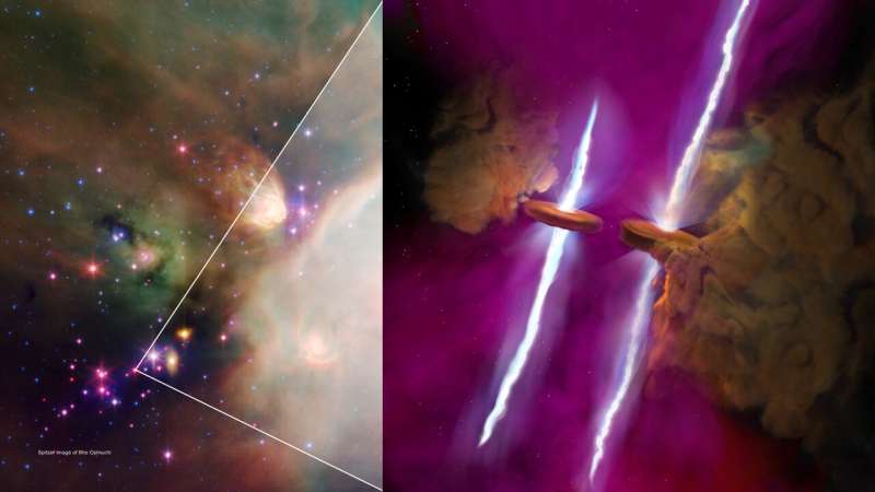 Gökbilimciler bir çift genç yıldızdan çıkan paralel diskleri ve jetleri keşfettiler