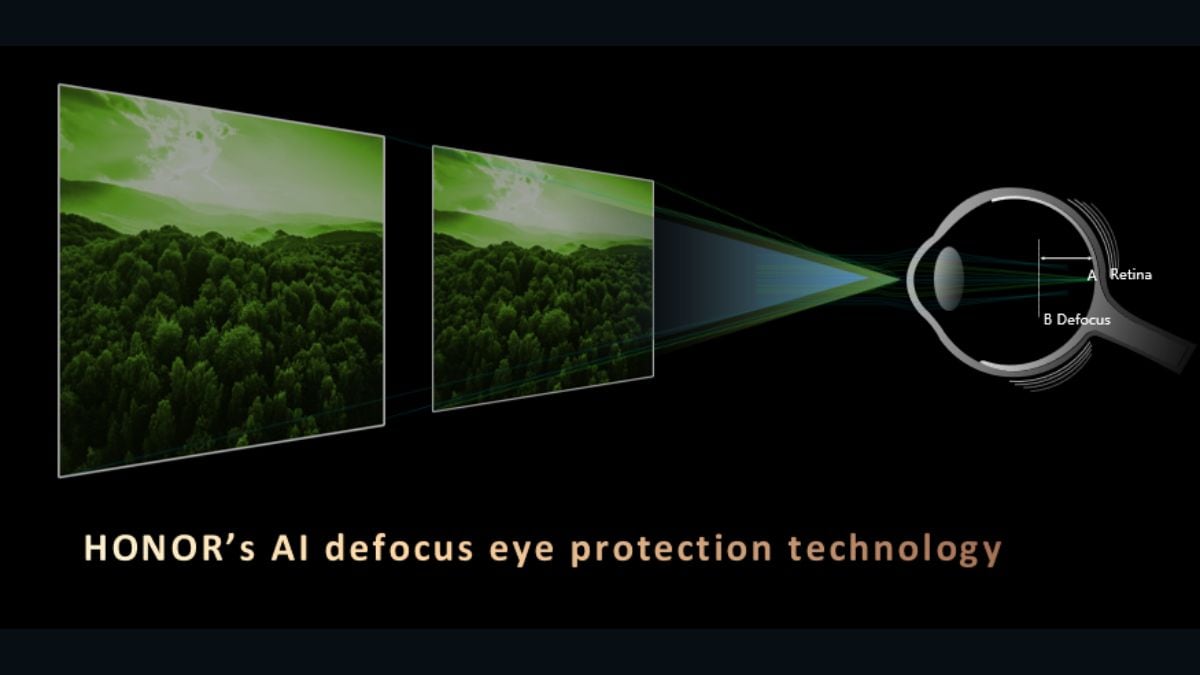 Honor Bulanık Göz Honor AI Odak Dışı Göz Koruması
