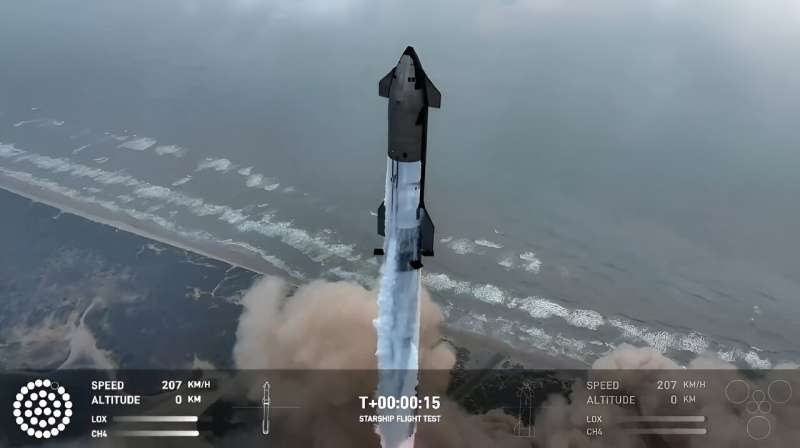 İlk olarak, SpaceX’in mega roketi Starship okyanusa inişte başarılı oldu