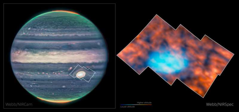 Jüpiter’in üst atmosferi gökbilimcileri şaşırtıyor