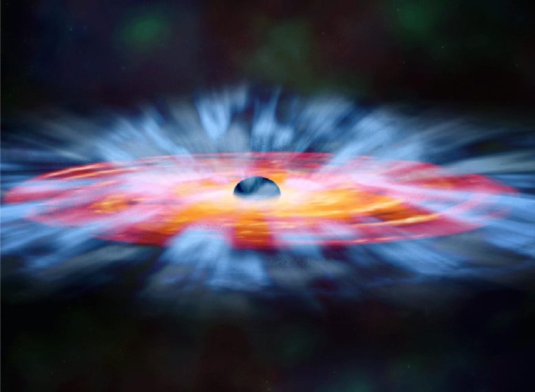 Kara Delikler Galaksinin Evrimini Nasıl İlerletir?