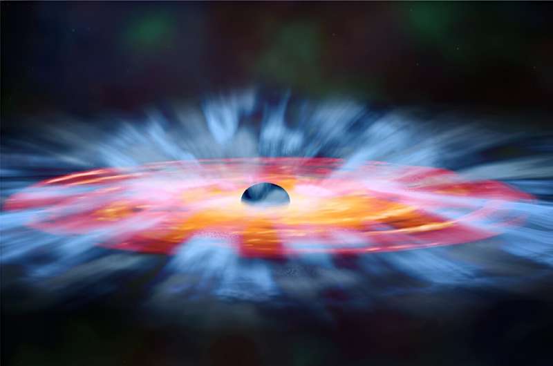 Kara deliklerden gelen rüzgar çevredeki galaksilerin gelişimini etkileyebilir