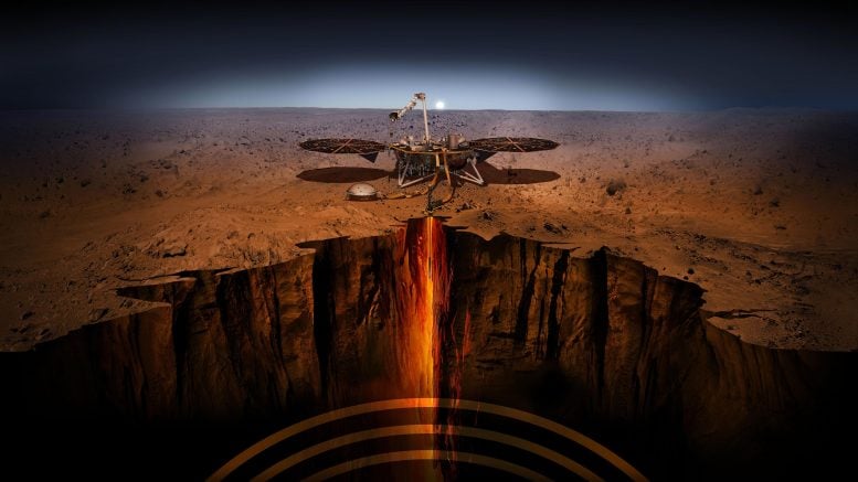 Mars’ın Yeraltındaki Gizli Suyu Keşfetmenin Yeni Bir Yolu