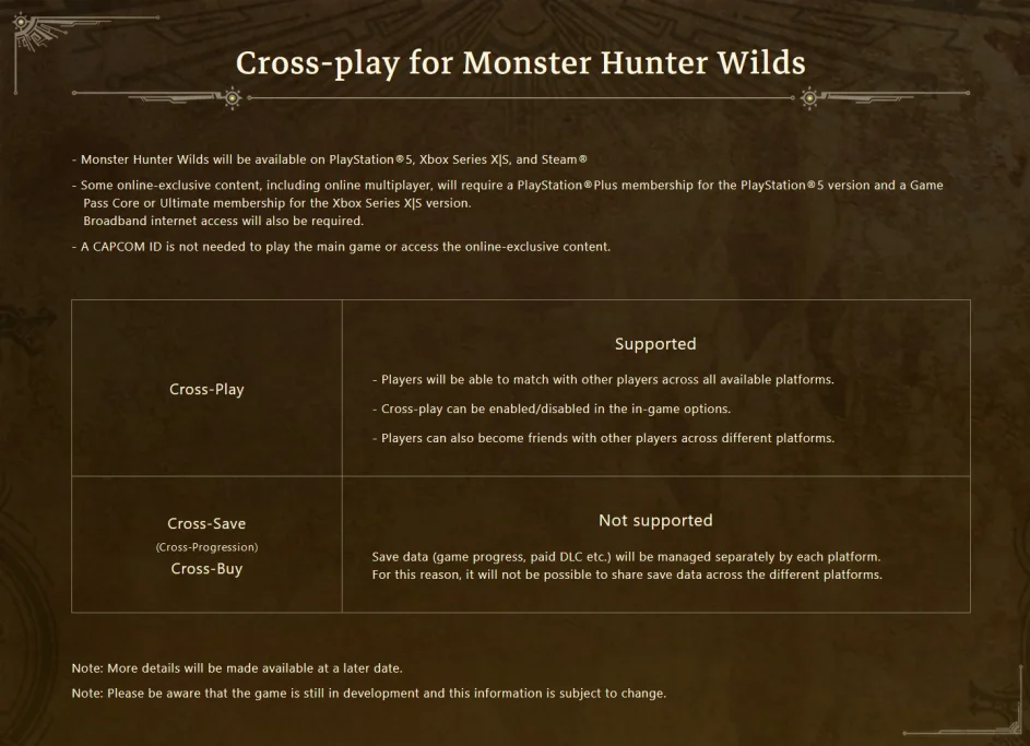 Monster Hunter Wilds Çapraz Oyunu Destekleyecek, PC Versiyonu Konsolların Yanında Çıkacak