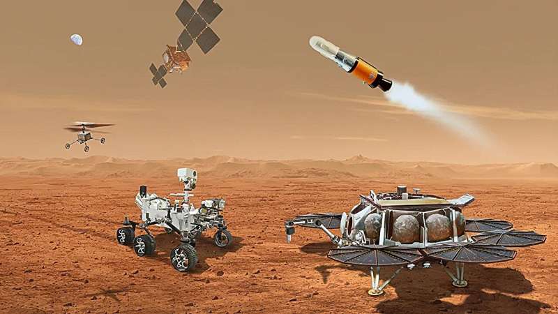 NASA, Mars örneklerini eve ulaştırmanın başka yollarını düşünüyor