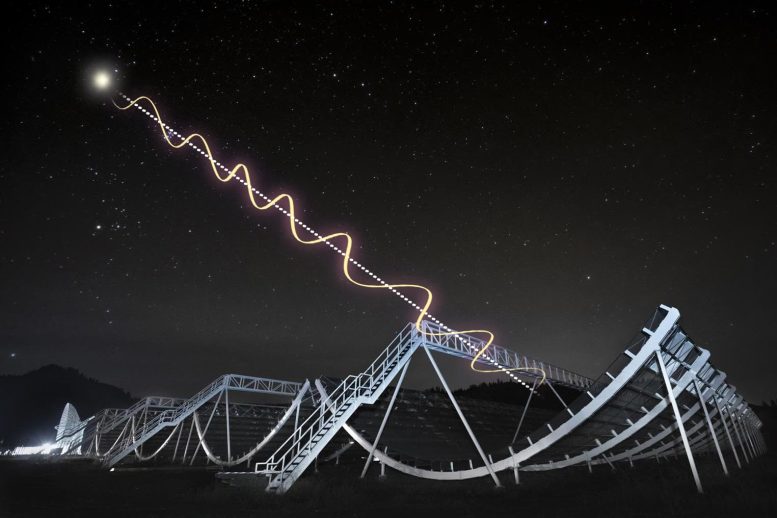 Polarize Işık, Hızlı Radyo Patlamalarına İlişkin Anlayışımızı Dönüştürüyor