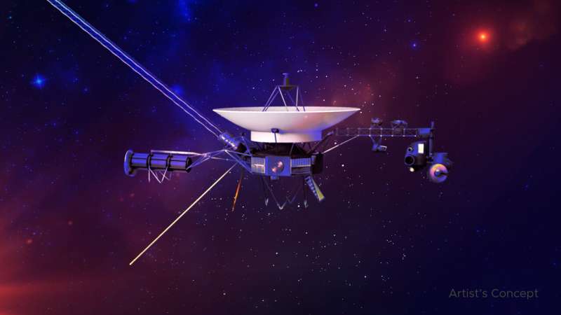 Voyager 1, dört cihazın tamamından bilim verilerini döndürüyor