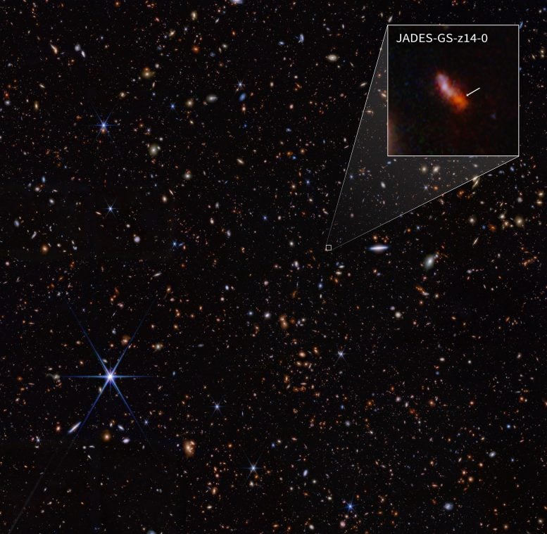 Webb Bilinen En Uzak Galaksiyi Ortaya Çıkardı – “Bugüne Kadarki En Önemli Galaksi Dışı Keşif”