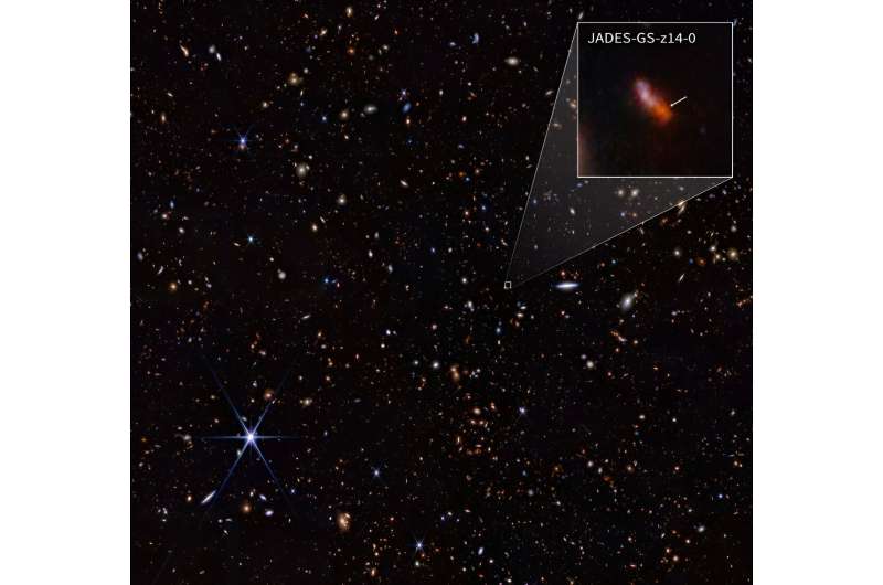 Webb teleskopu şimdiye kadar gözlemlenen en uzak galaksiyi bir kez daha buldu