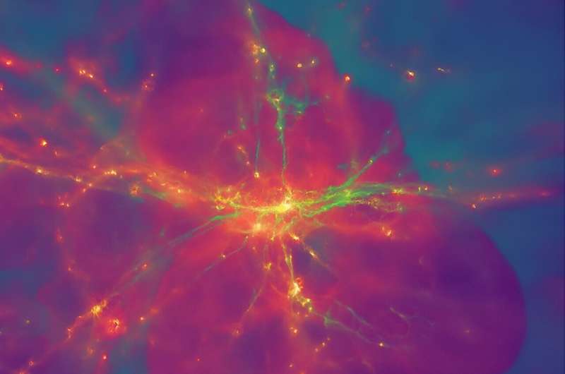 Kozmik Simülasyon Kara Deliklerin Nasıl Büyüdüğünü ve Evrimleştiğini Ortaya Çıkarıyor