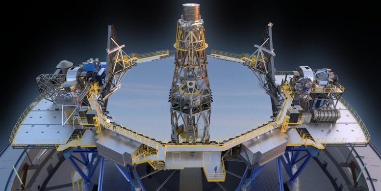Son Derece Büyük Teleskop (ELT) Ana Ayna (M1)