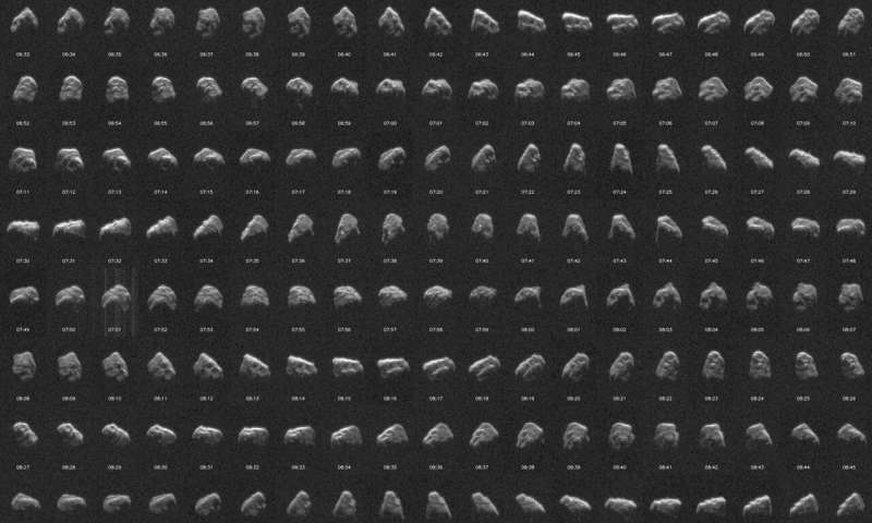 NASA'nın gezegen radarı iki büyük asteroitin yakınlaşmasını izliyor